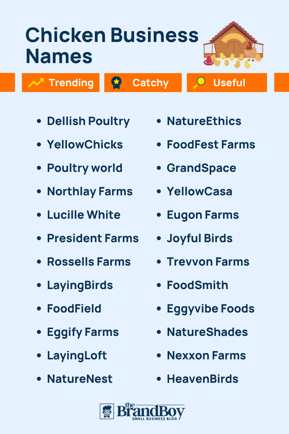 832 Catchy Chicken Farm Name Ideas With Generator TheBrandBoy