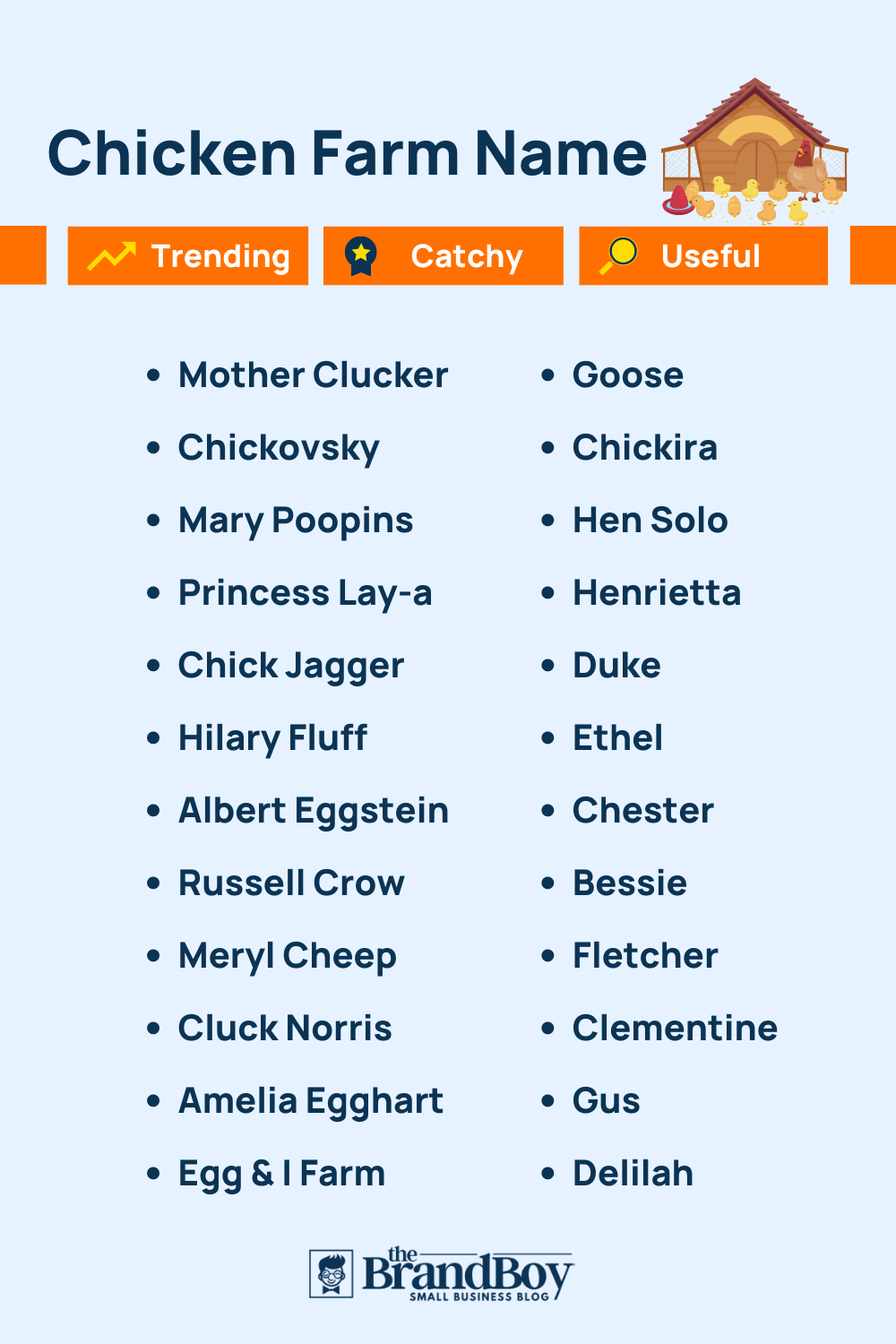 832 Catchy Chicken Farm Name Ideas With Generator TheBrandBoy