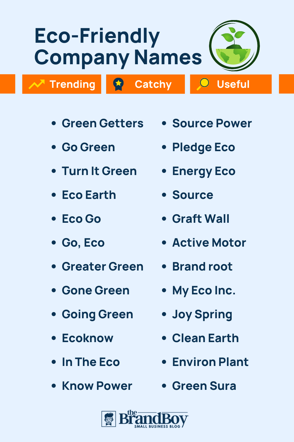 Eco Friendly Names