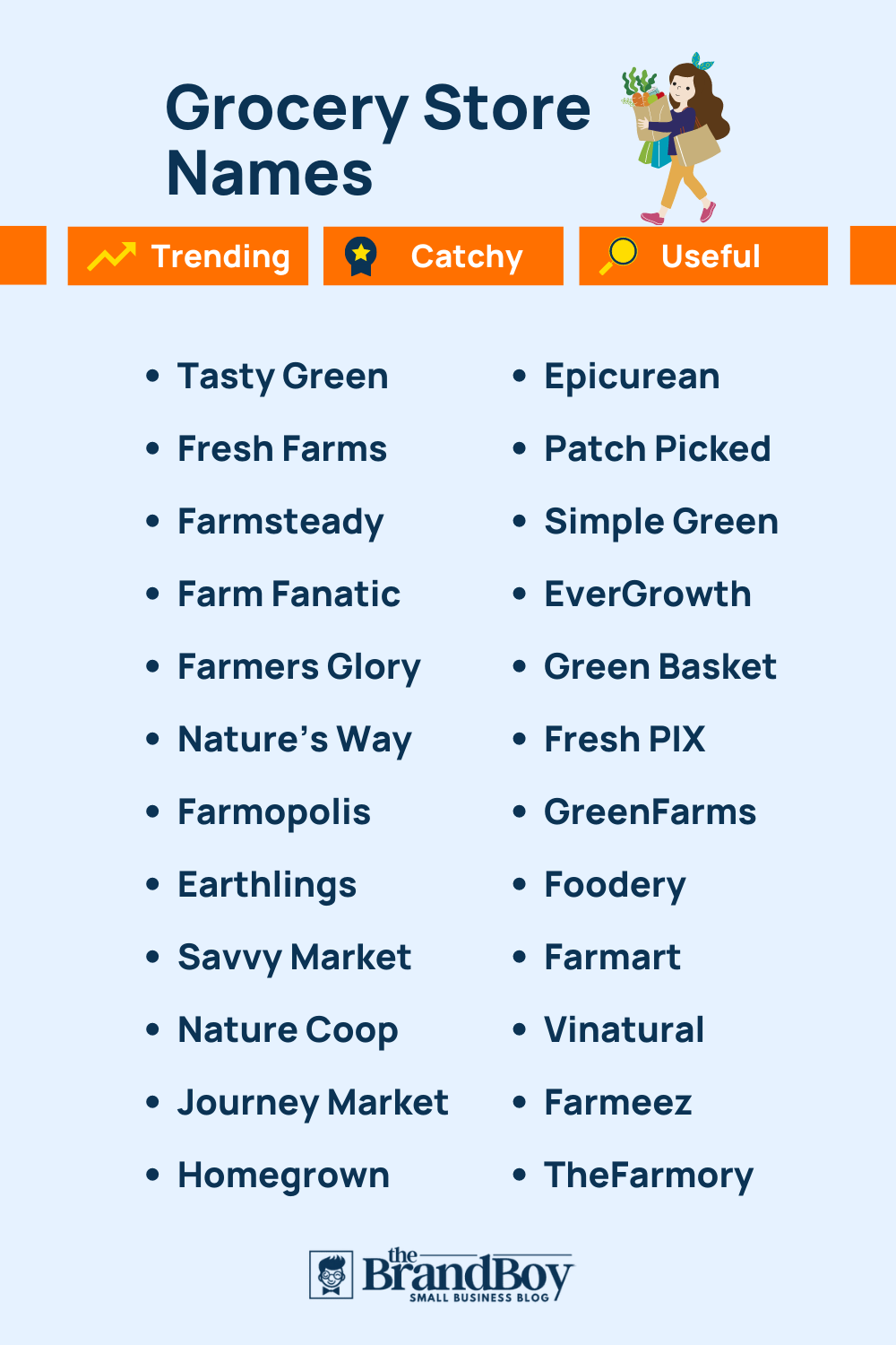 700-grocery-store-name-ideas-generator-guide