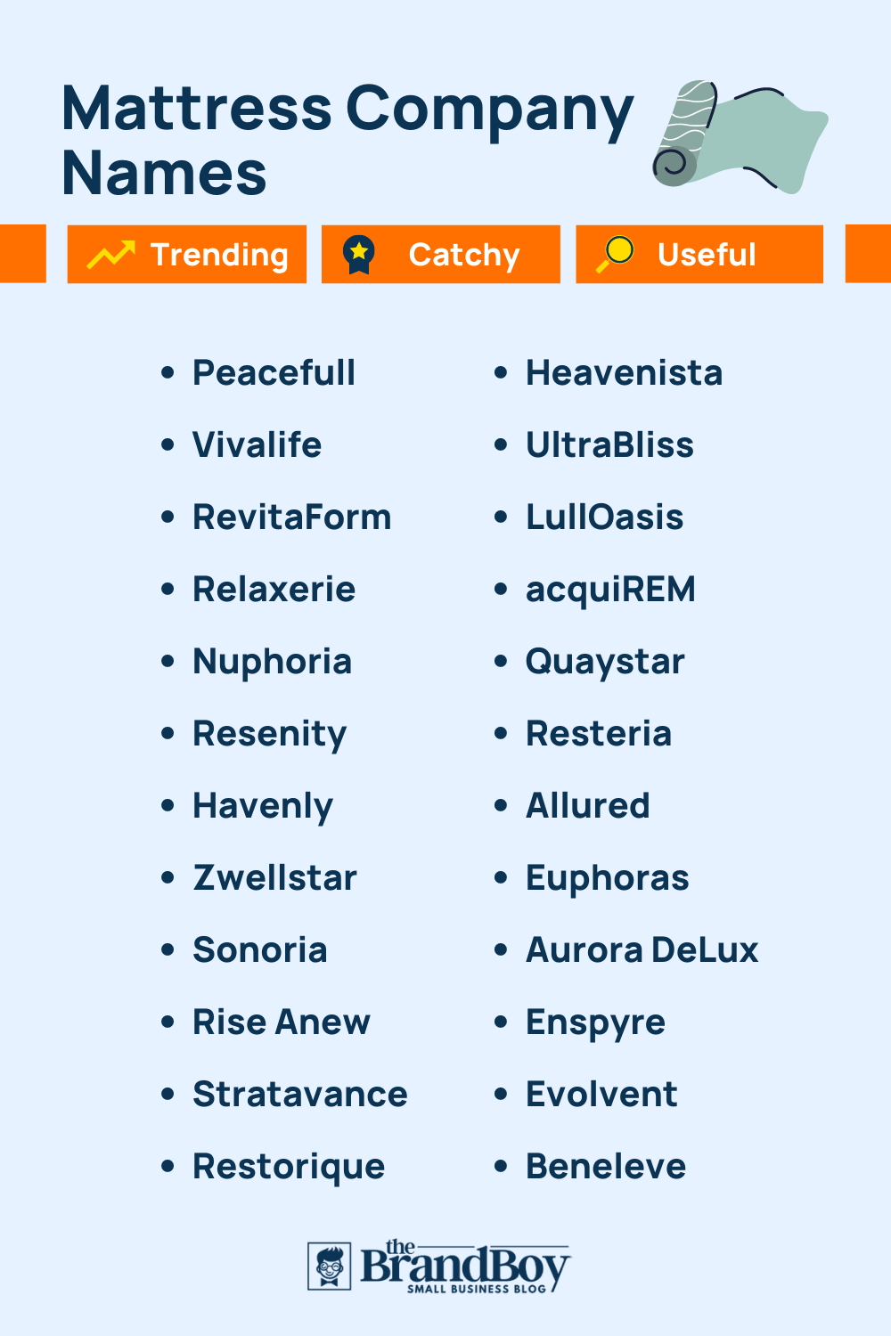895 Best Mattress Brand Names Ideas Generator Video Infographic 
