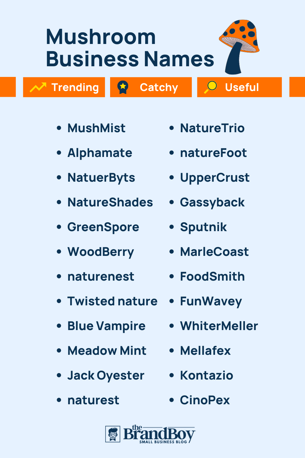 1250+ Mushroom Business Name Ideas & Domains (+Generator) BrandBoy