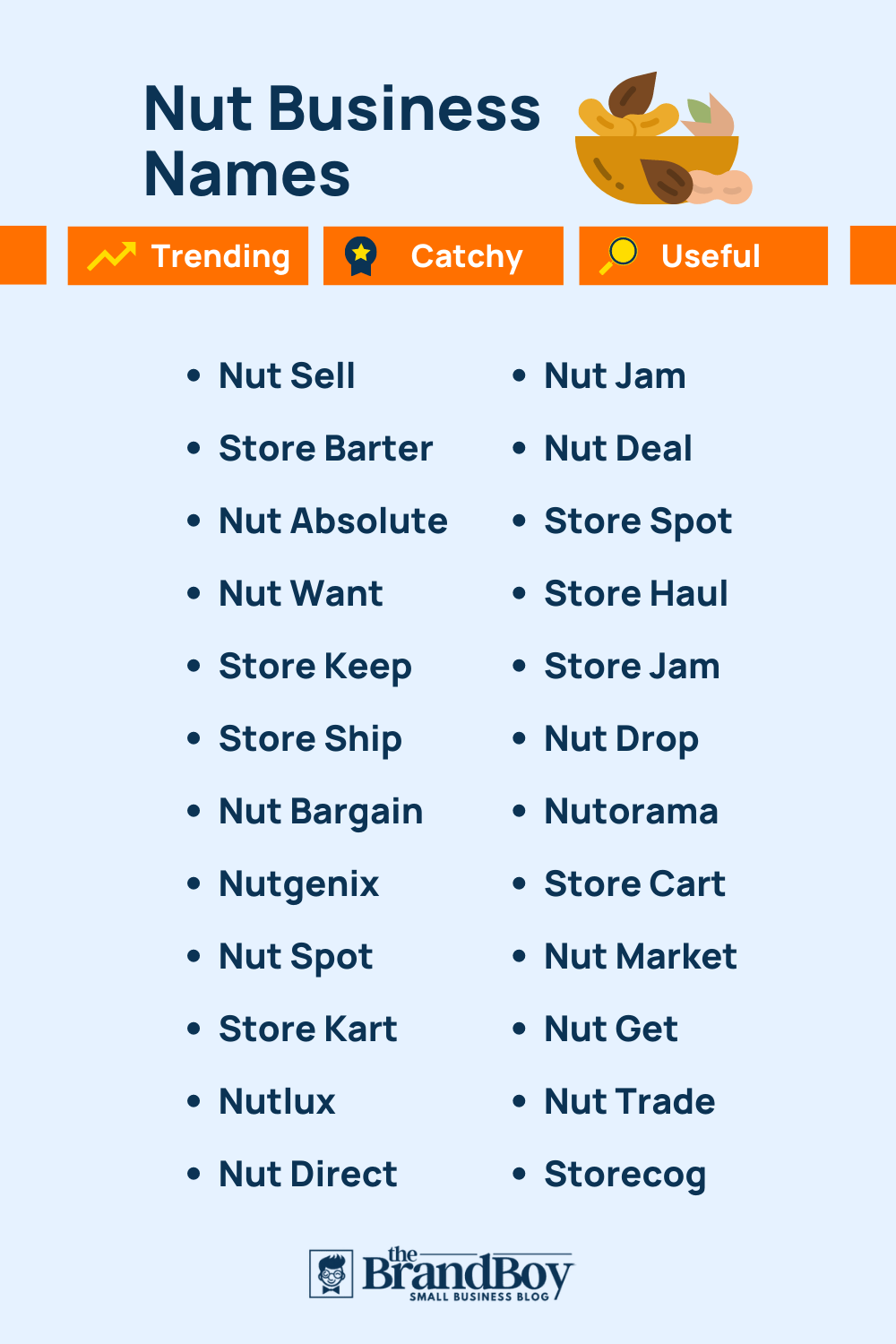 850+ Nuts Business Name Ideas, Suggestions And Domain Ideas