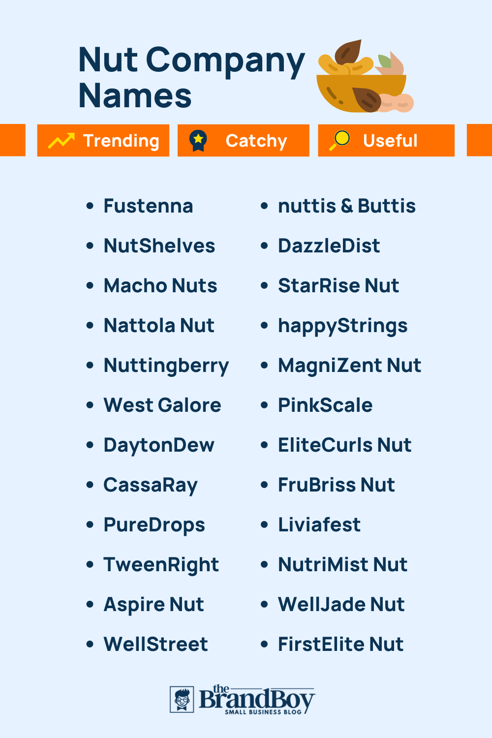 850+ Nuts Business Name Ideas, Suggestions And Domain Ideas