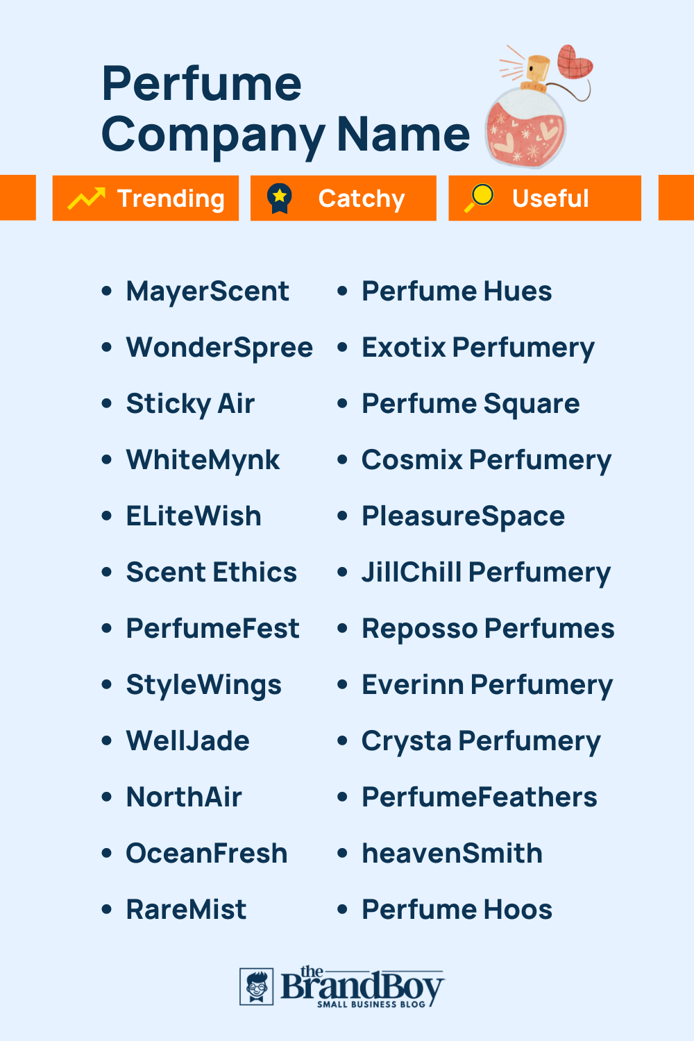 Perfume Brand Name Ideas