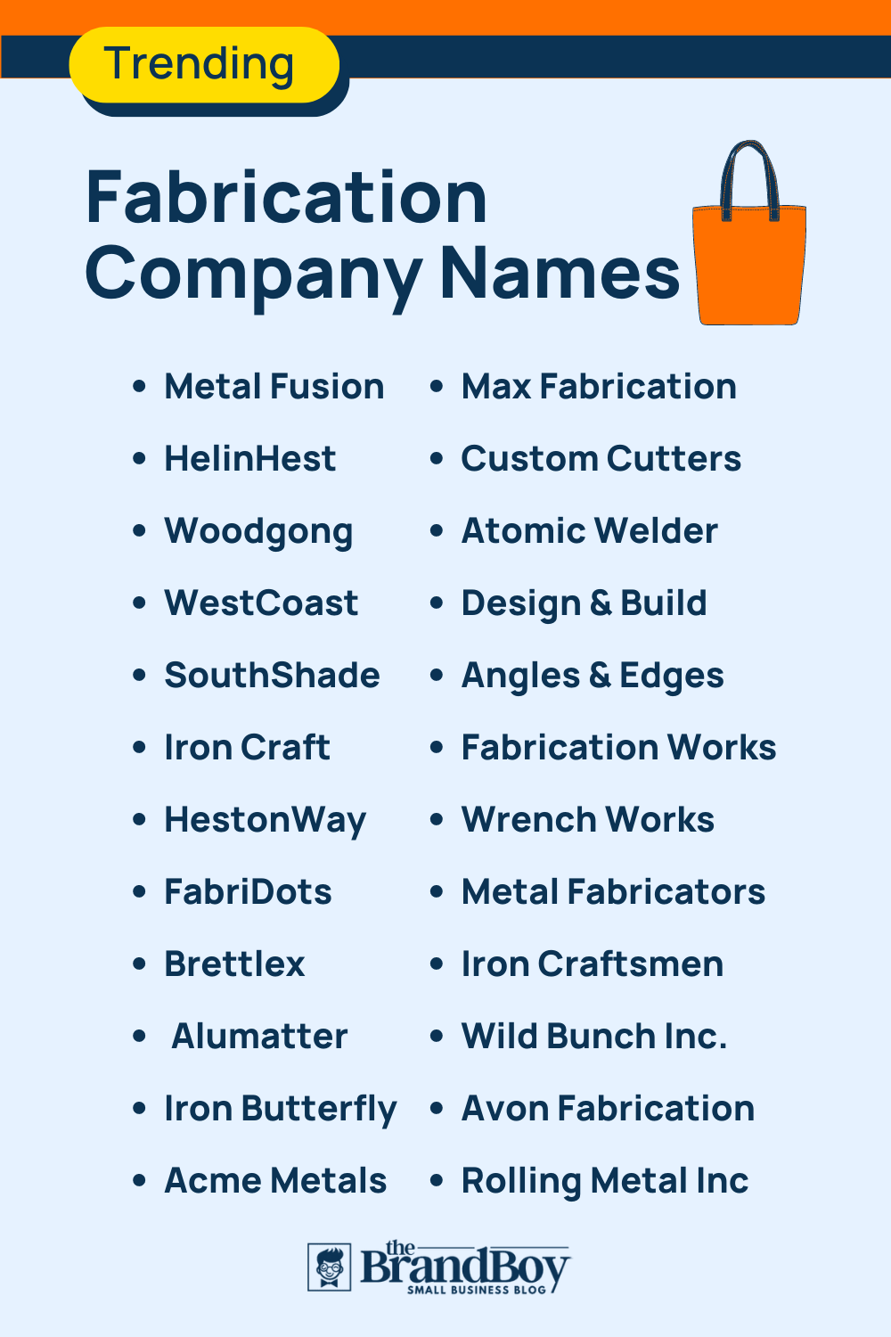 995+ Fabrication Company Name Ideas, Suggestions & Domains (+Generator) (Video+ infographic)