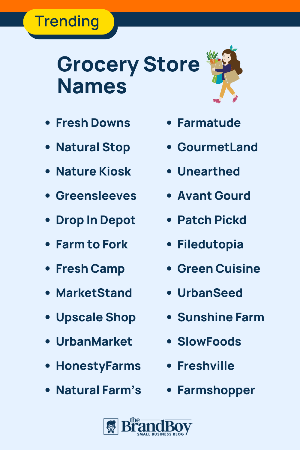 700-grocery-store-name-ideas-generator-guide