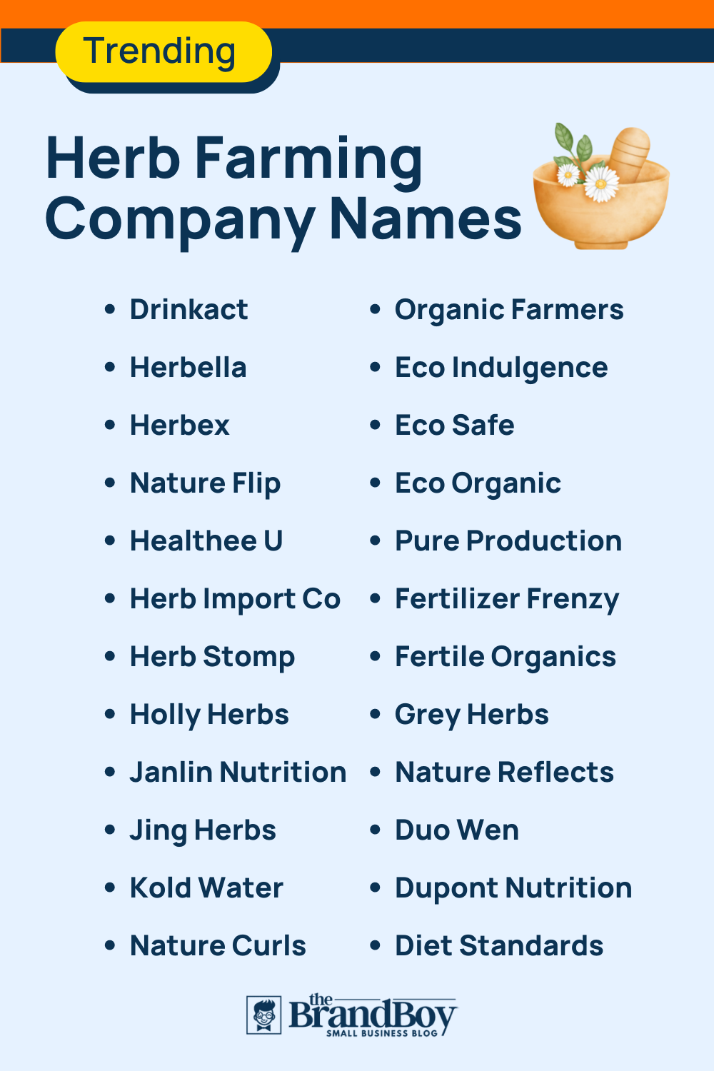 465+ Best Herb Farming Company Names