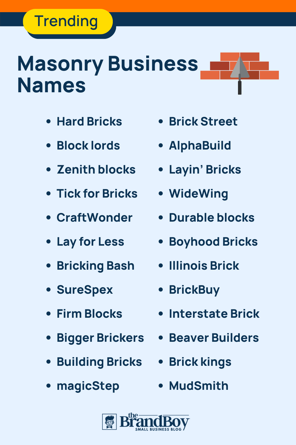 971+ Masonry Business Name Ideas With Generator