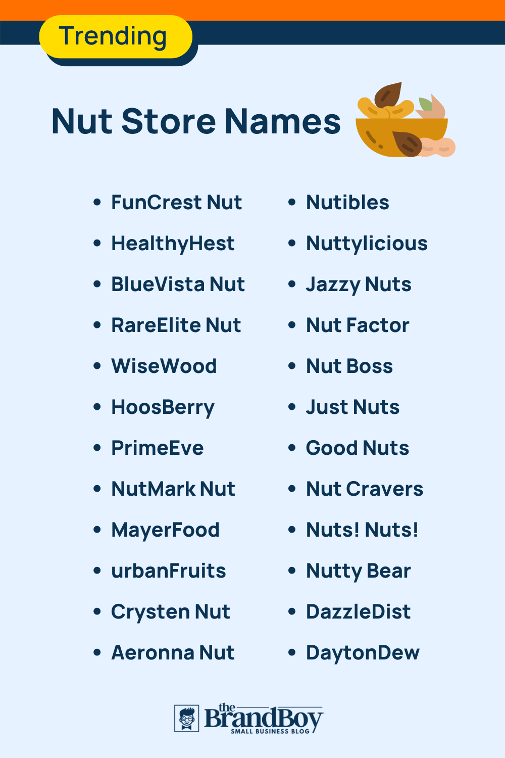 850+ Nuts Business Name Ideas, Suggestions And Domain Ideas