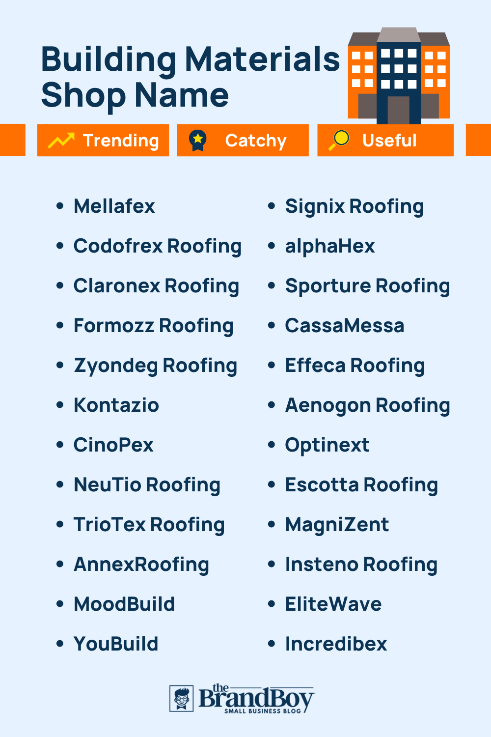 2200+ Building Materials Company Names Ideas & Domains (Generator + Guide)