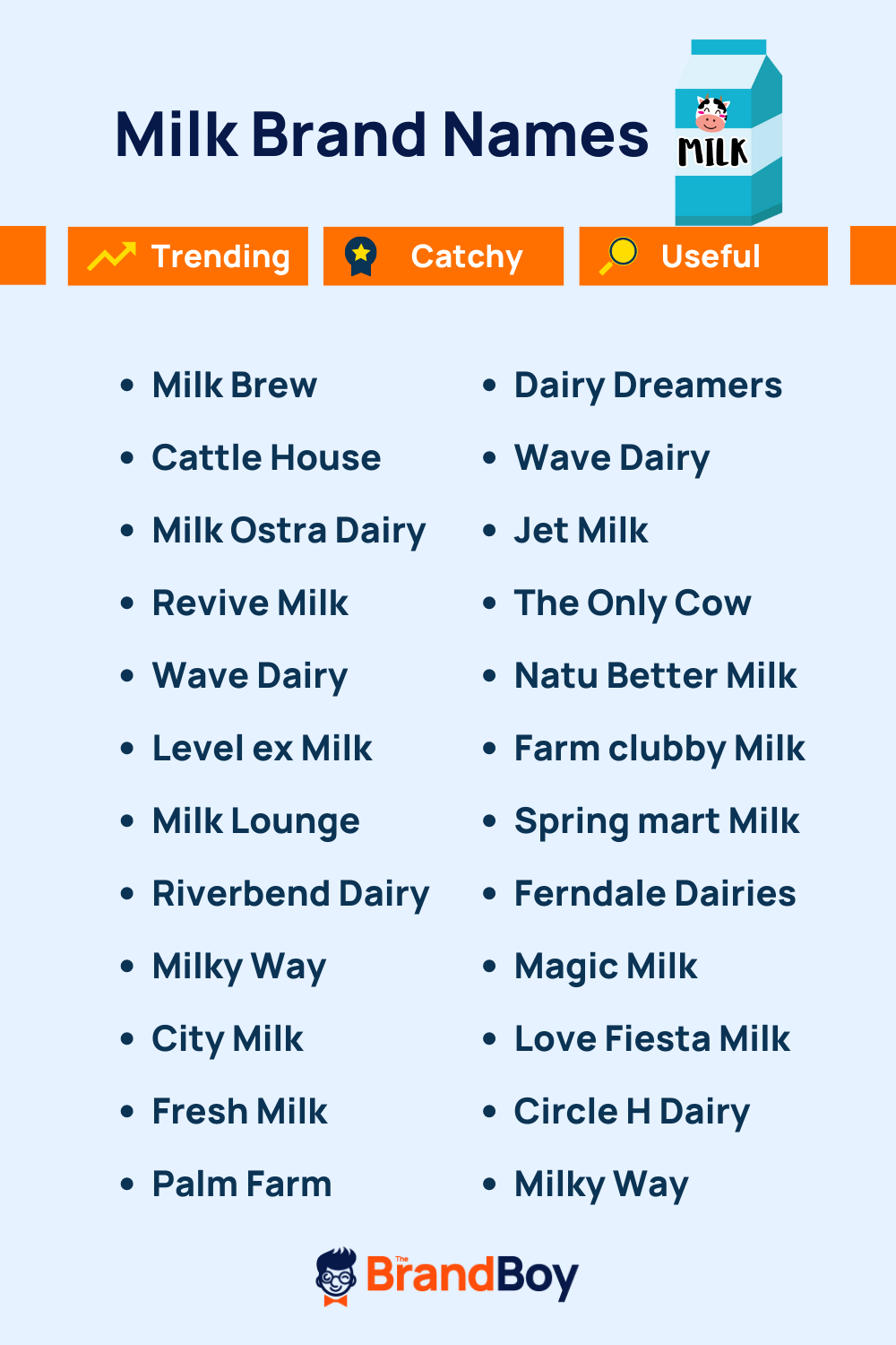 1010 Dairy Farm Names Ideas TheBrandBoy 1010-dairy-farm-names-ideas-thebrandboy