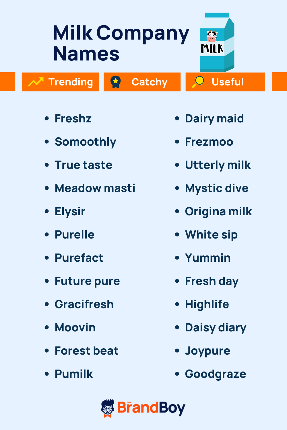 1010 Dairy Farm Names Ideas TheBrandBoy unique-dairy-farm-names-inspiring-and-creative-ideas