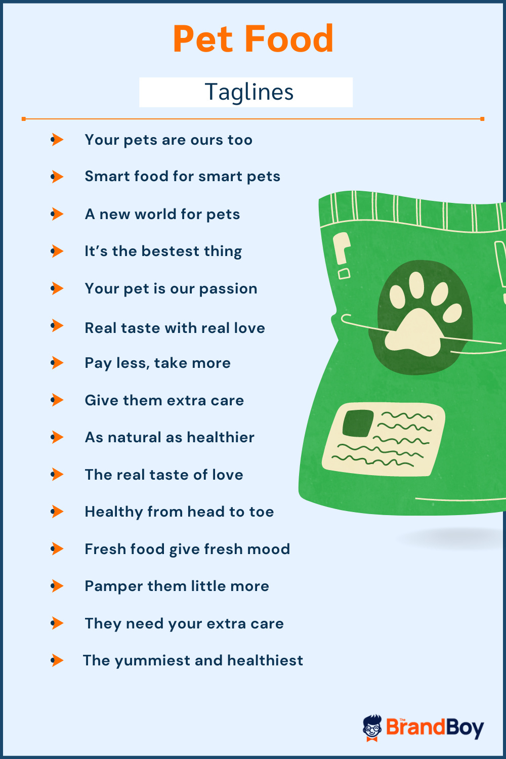 855+ Catchy Pet Food Slogans And Taglines (Generator + Guide) BrandBoy