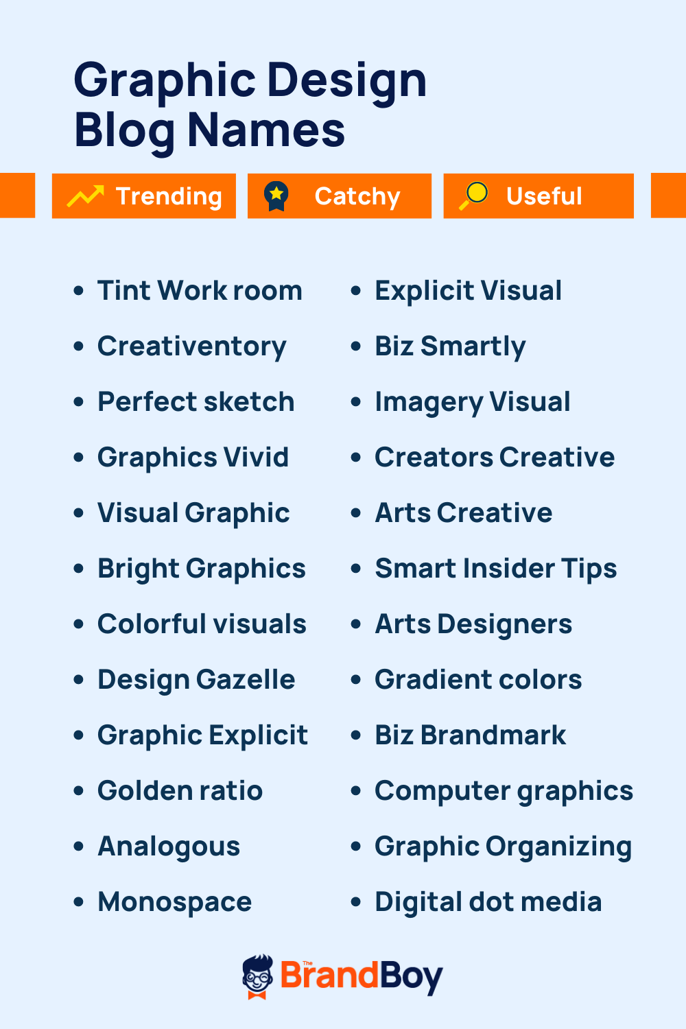 101+ Top Design Blogs and Pages Names Thebrandboy