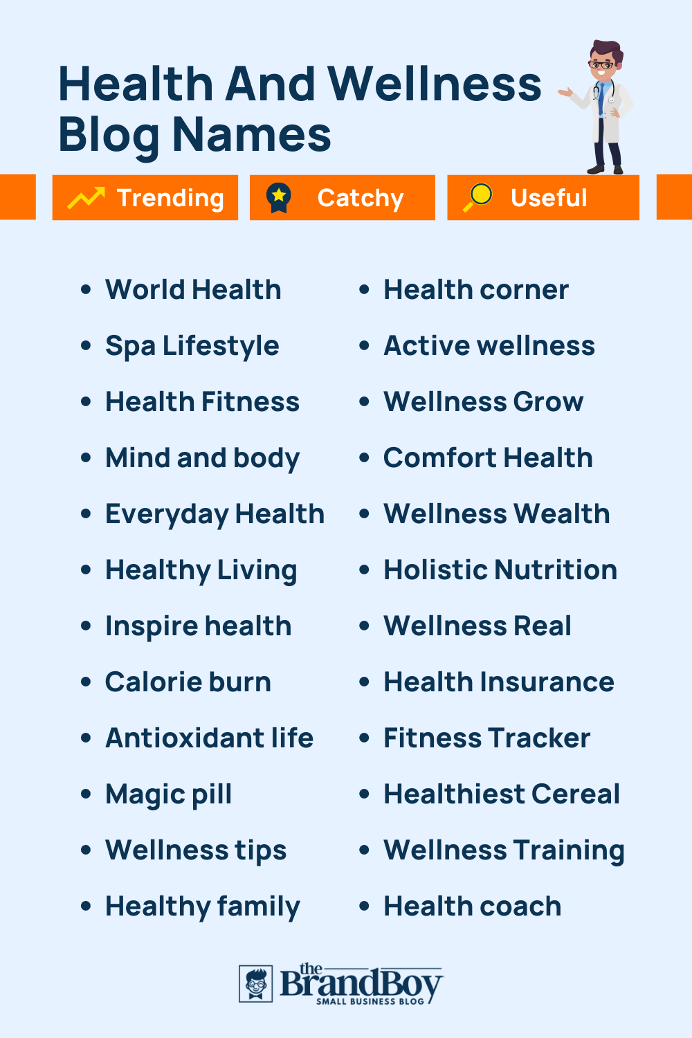 590-health-and-wellness-blog-names-ideas-and-domains-generator