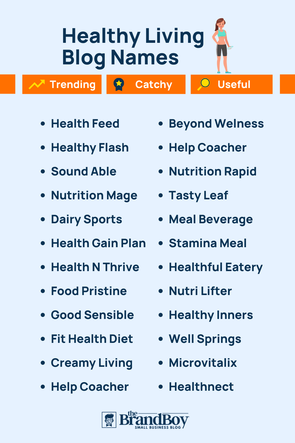 101+ Top Healthy Living blogs and Pages Names Thebrandboy