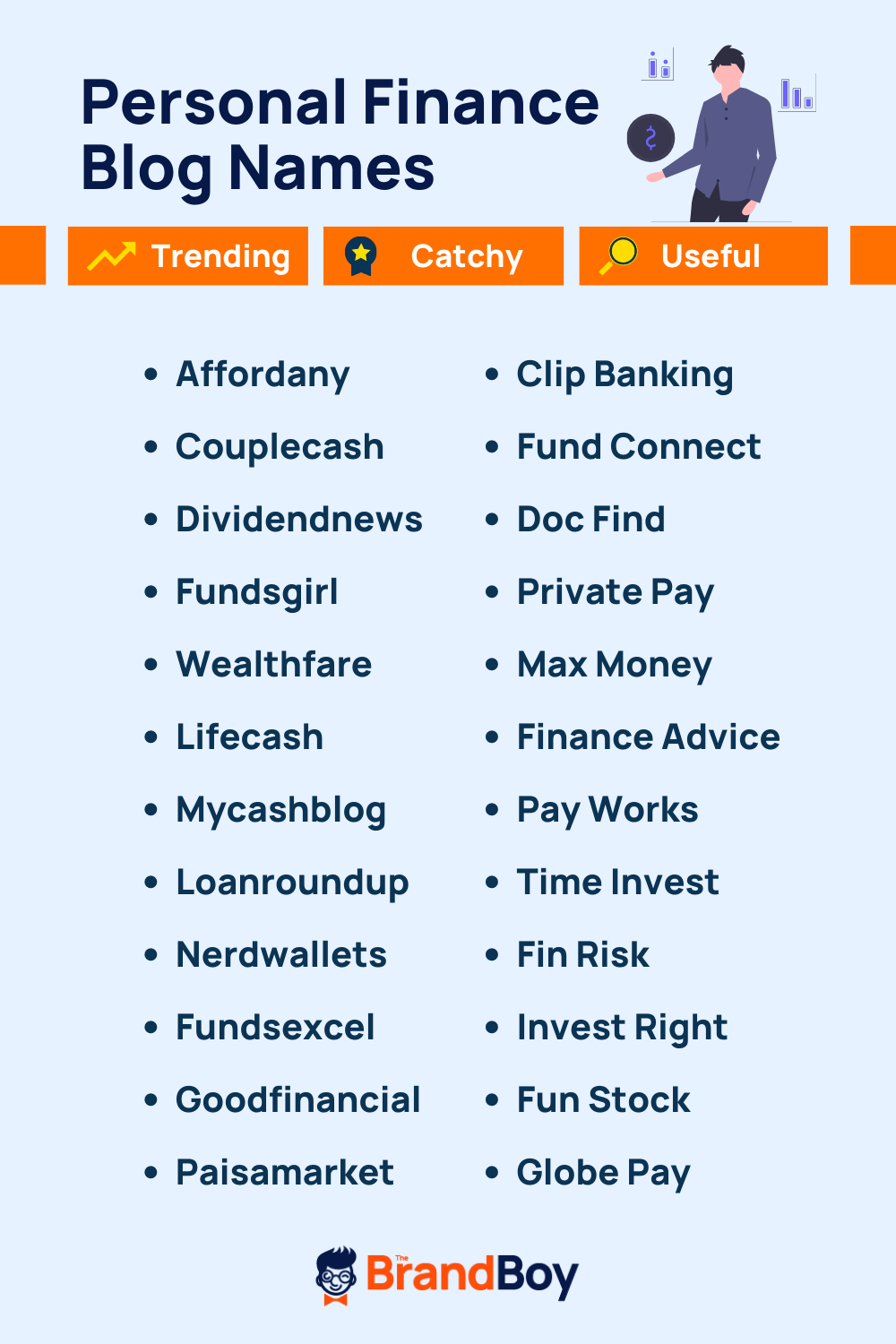 101+ Top Personal Finance Blogs and Pages Names Thebrandboy