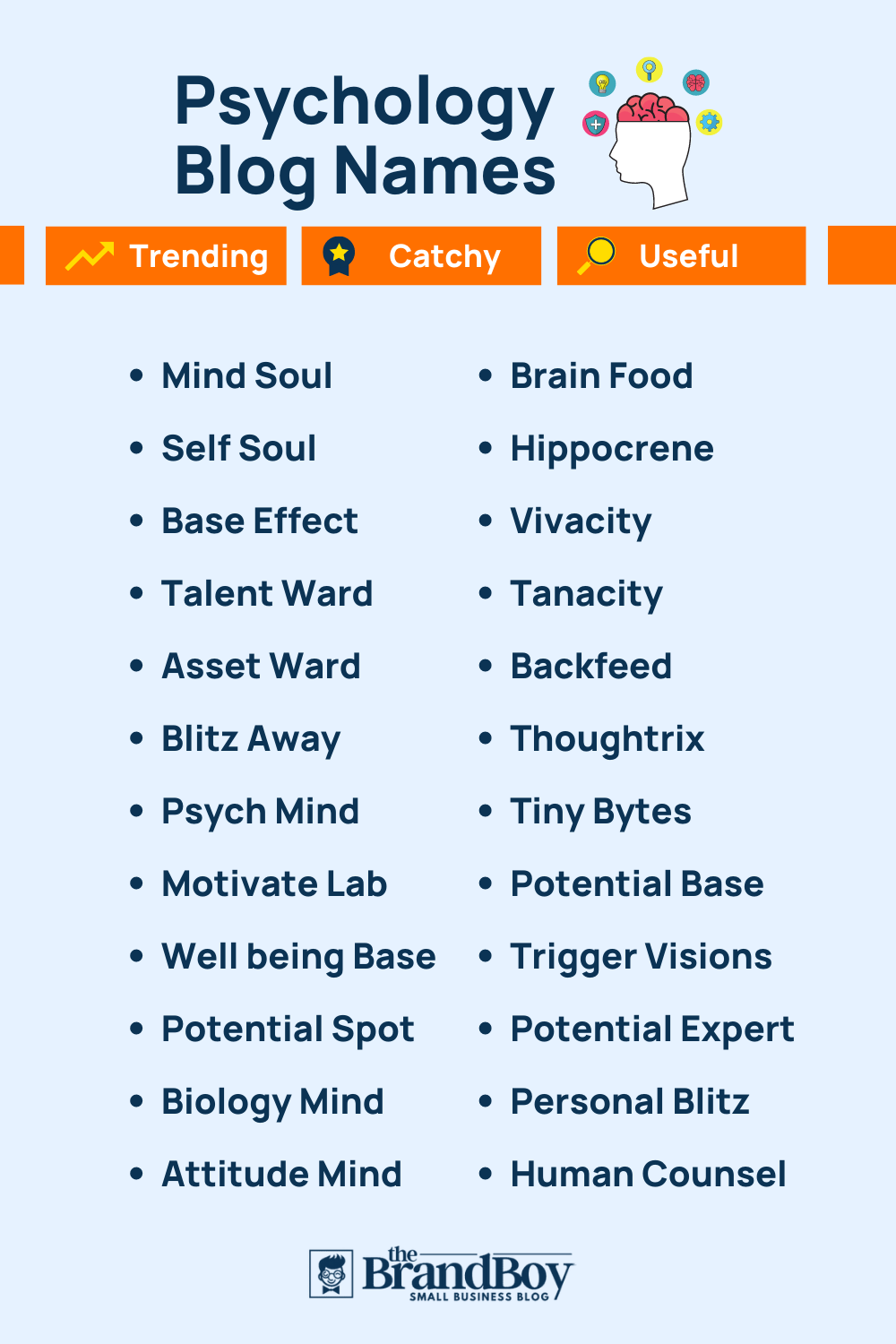 101+ Top Psychology Blogs and Pages Names Thebrandboy