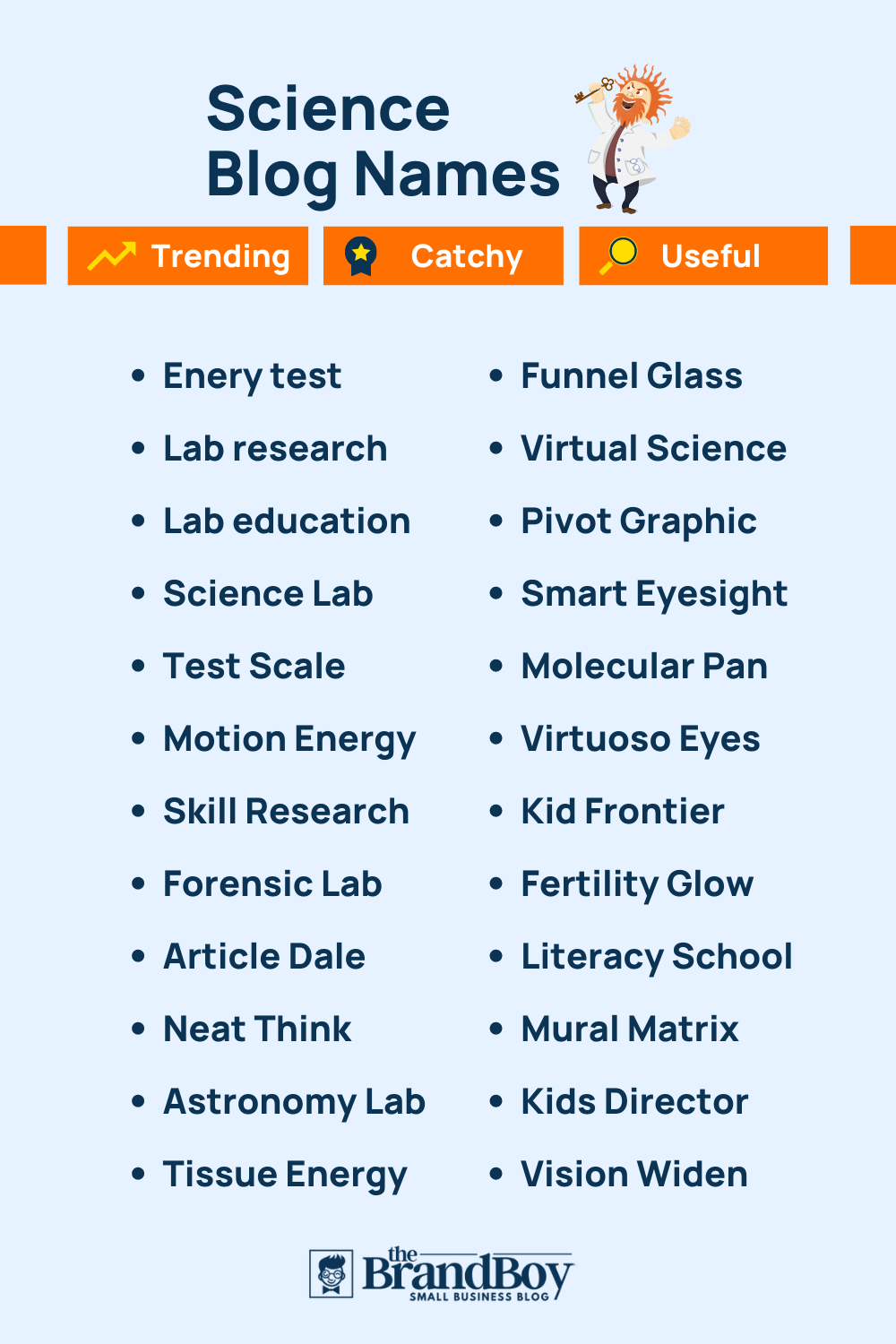 100+ Top Science Blogs and Pages names Thebrandboy