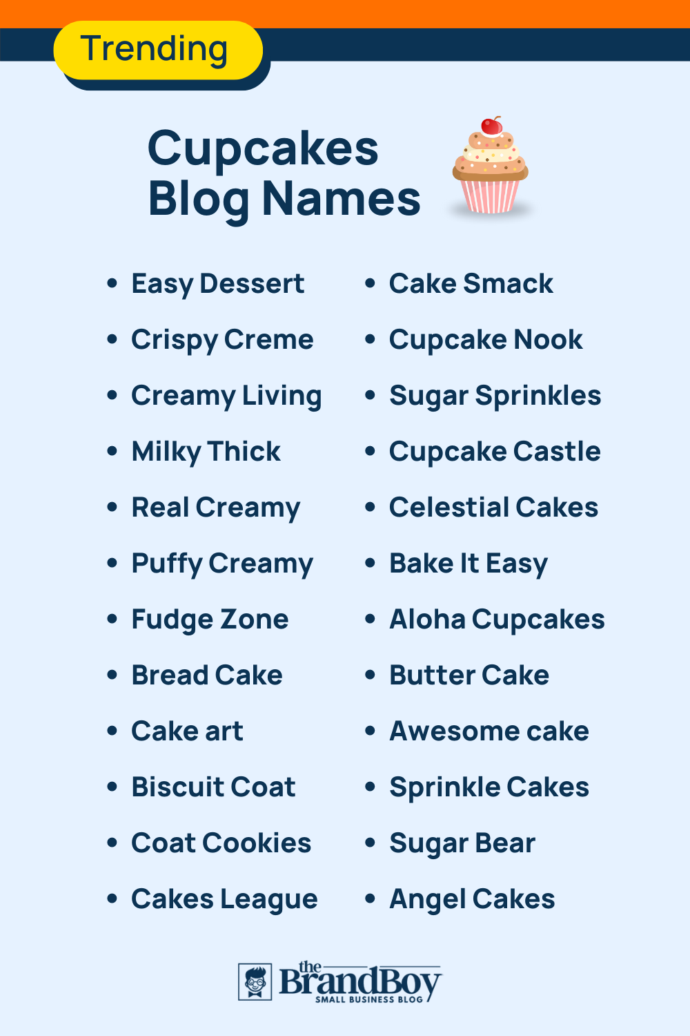 101-top-cupcake-blog-names-thebrandboy