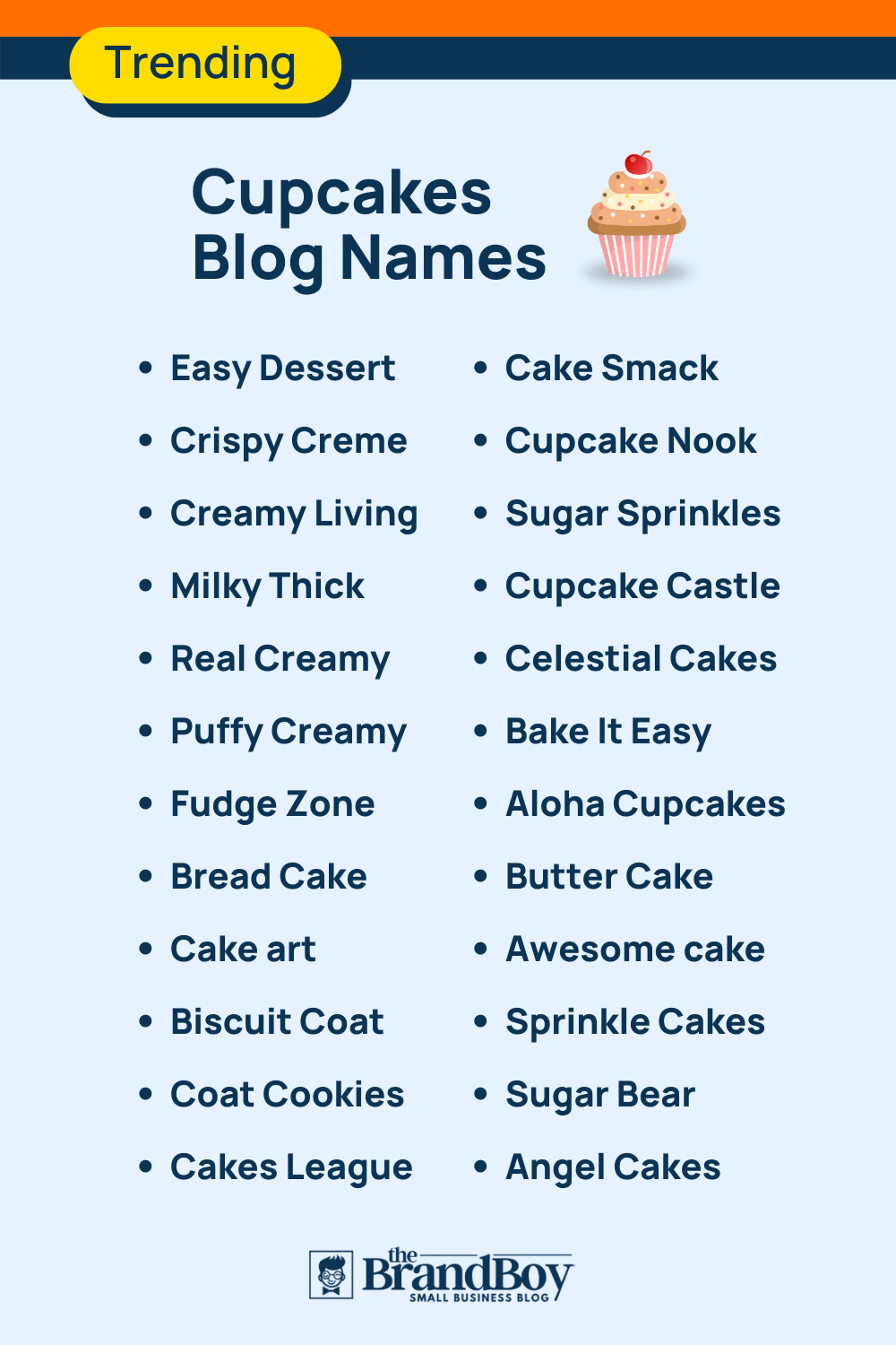 101 Top Cupcake Blog Names Thebrandboy