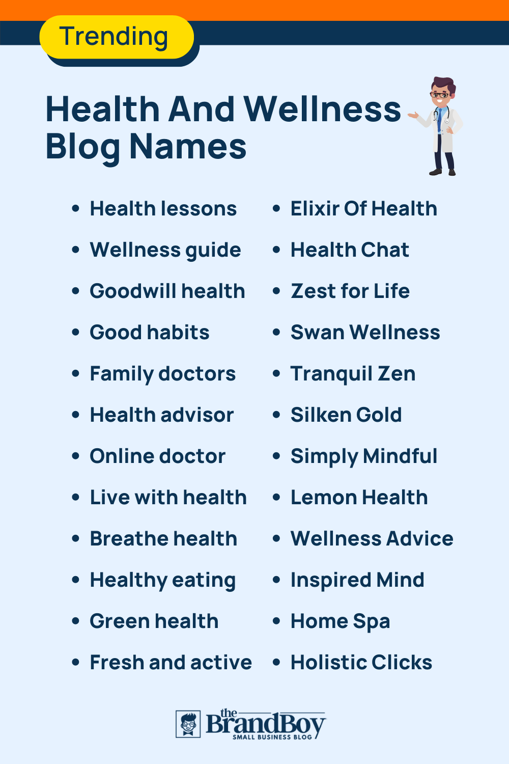 590 Health And Wellness Blog Names Ideas And Domains Generator