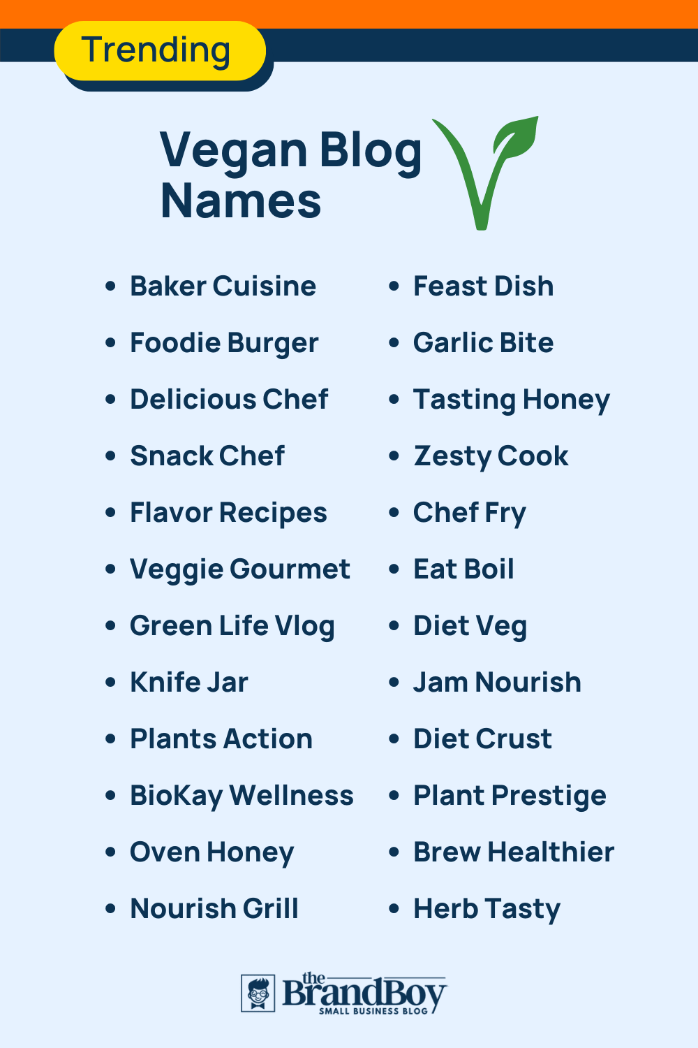 101+ Top Vegan blogs and Pages names Thebrandboy