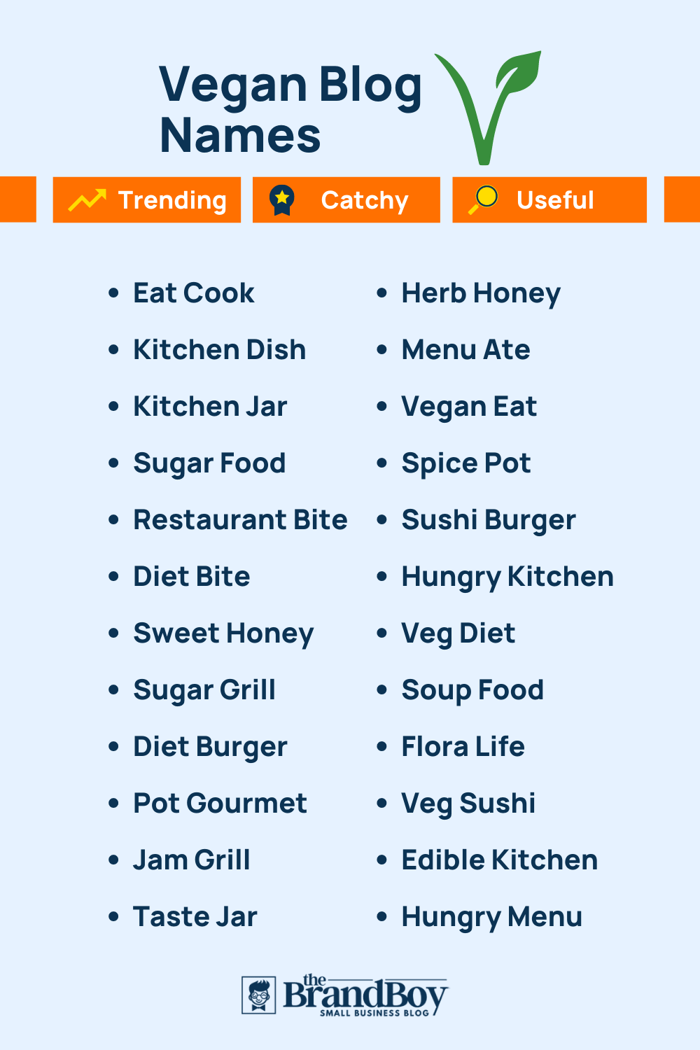 101+ Top Vegan blogs and Pages names Thebrandboy