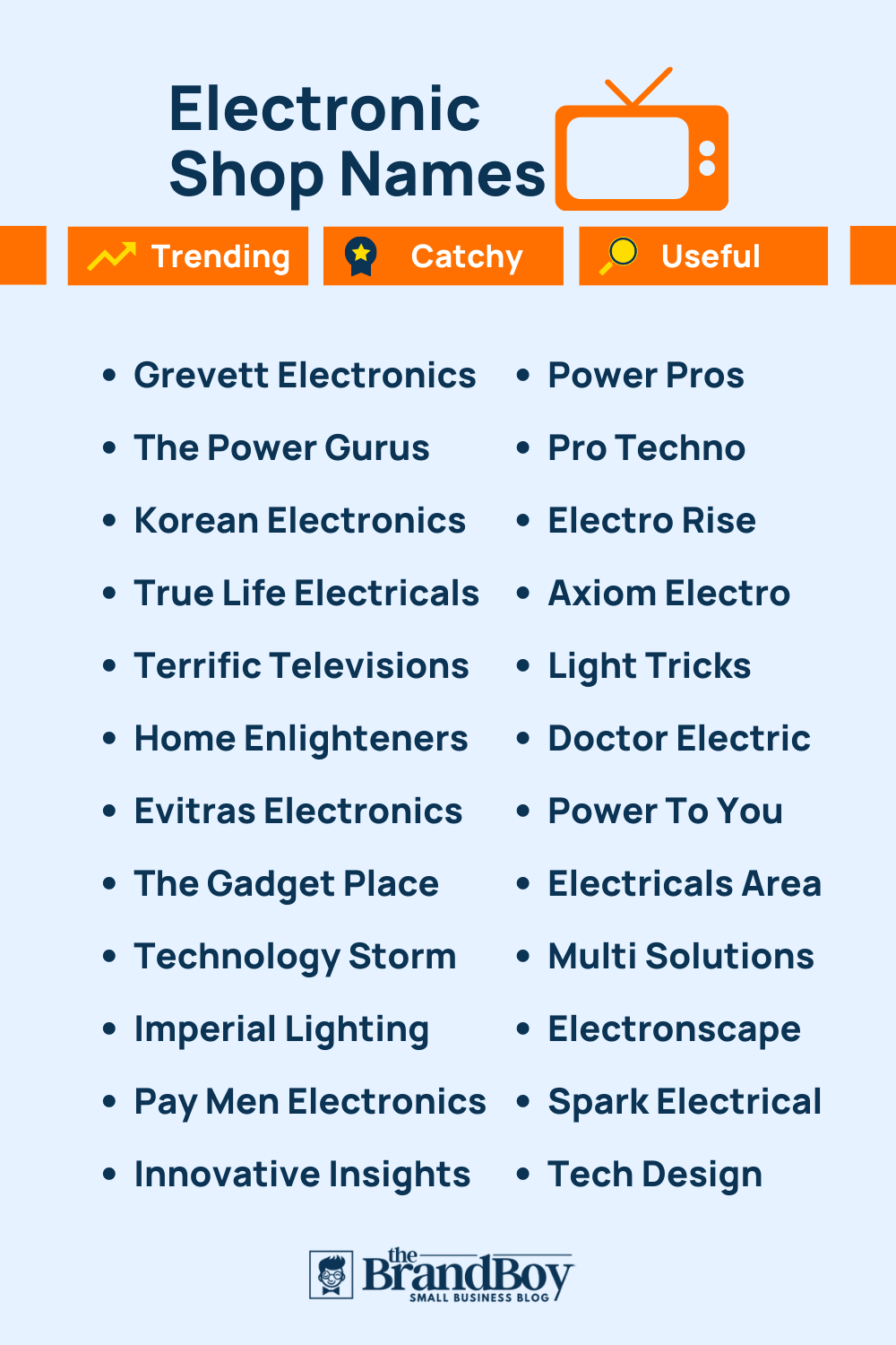 1030+ Electronics Company Name Ideas, Suggestions & Domains