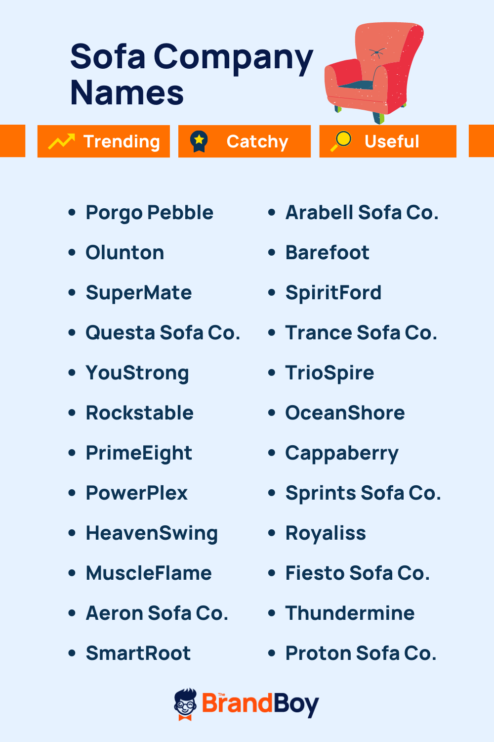 1070+ Sofa Company Names Ideas