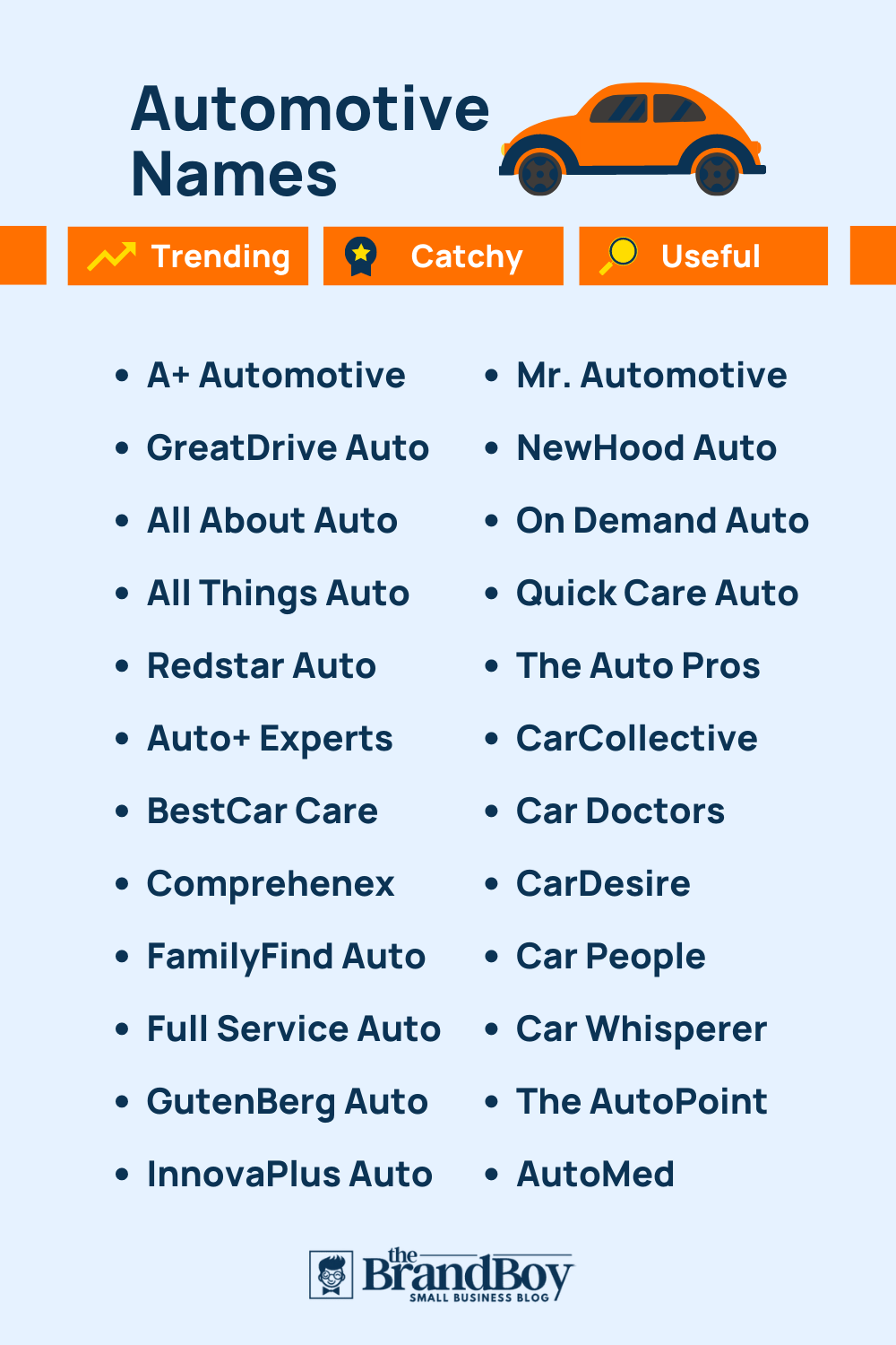 Auto Parts Business Name Ideas