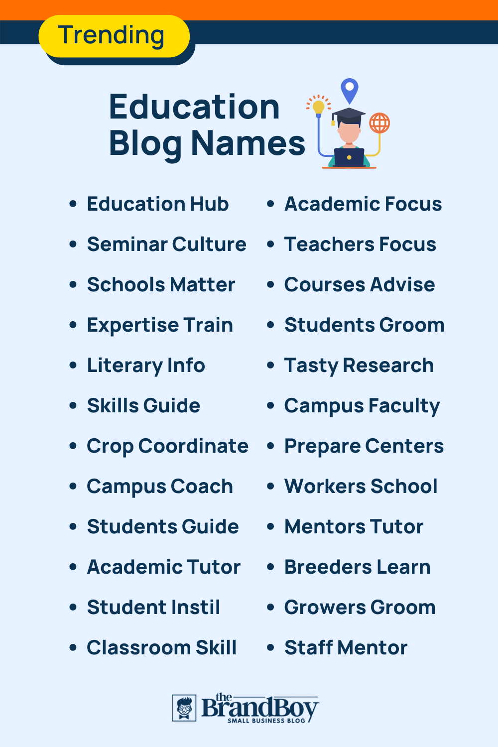 670+ Best Education Blog Names and Page Names BrandBoy