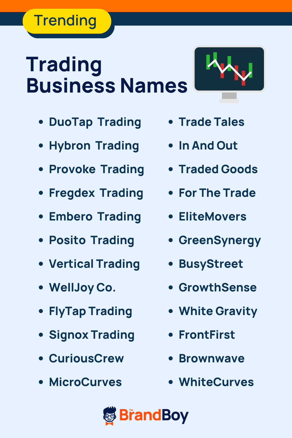 1075+ Trading Company Names Ideas And Domains (generator + Guide 