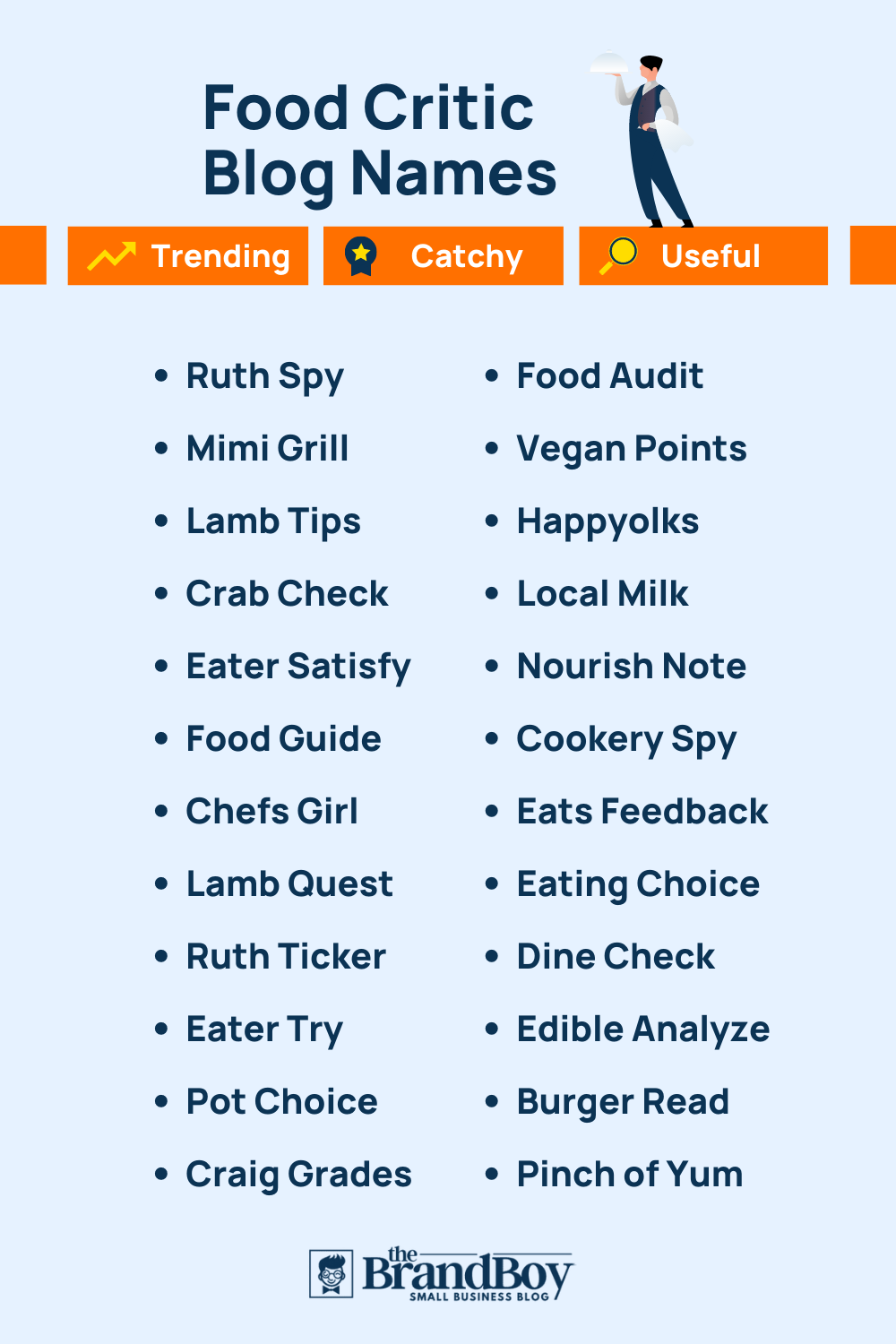 672+ Superlative Food Critic Blog Names