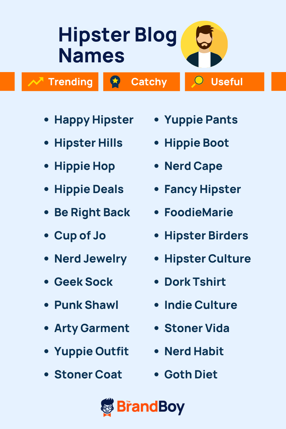 654+ Top Hipster Blogs and Pages Names TheBrandBoy