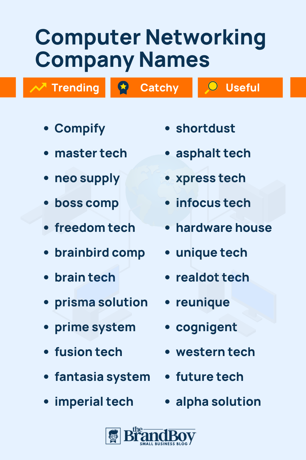 445+ Computer Networking Company Names Ideas And Domains (Generator