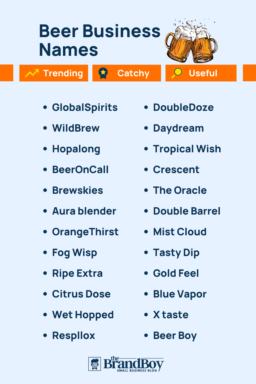 1255+ Beer Company Names Ideas (Generator + Guide)