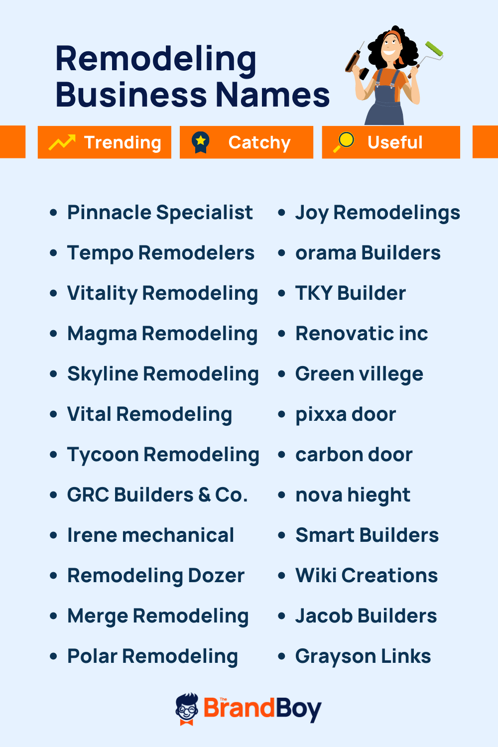 1011+ Remodeling Company Names Ideas for Industry Dominance! - theBrandBoy