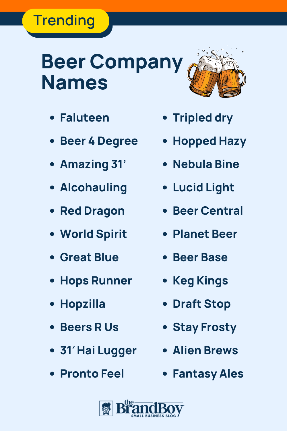 1255+ Beer Company Names Ideas (Generator + Guide)