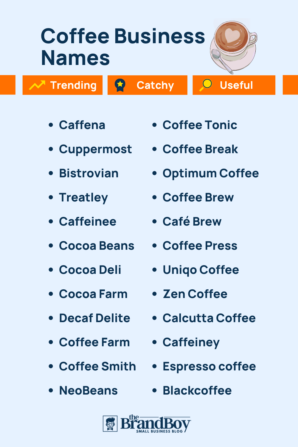 556+ Best Coffee Company Name Ideas