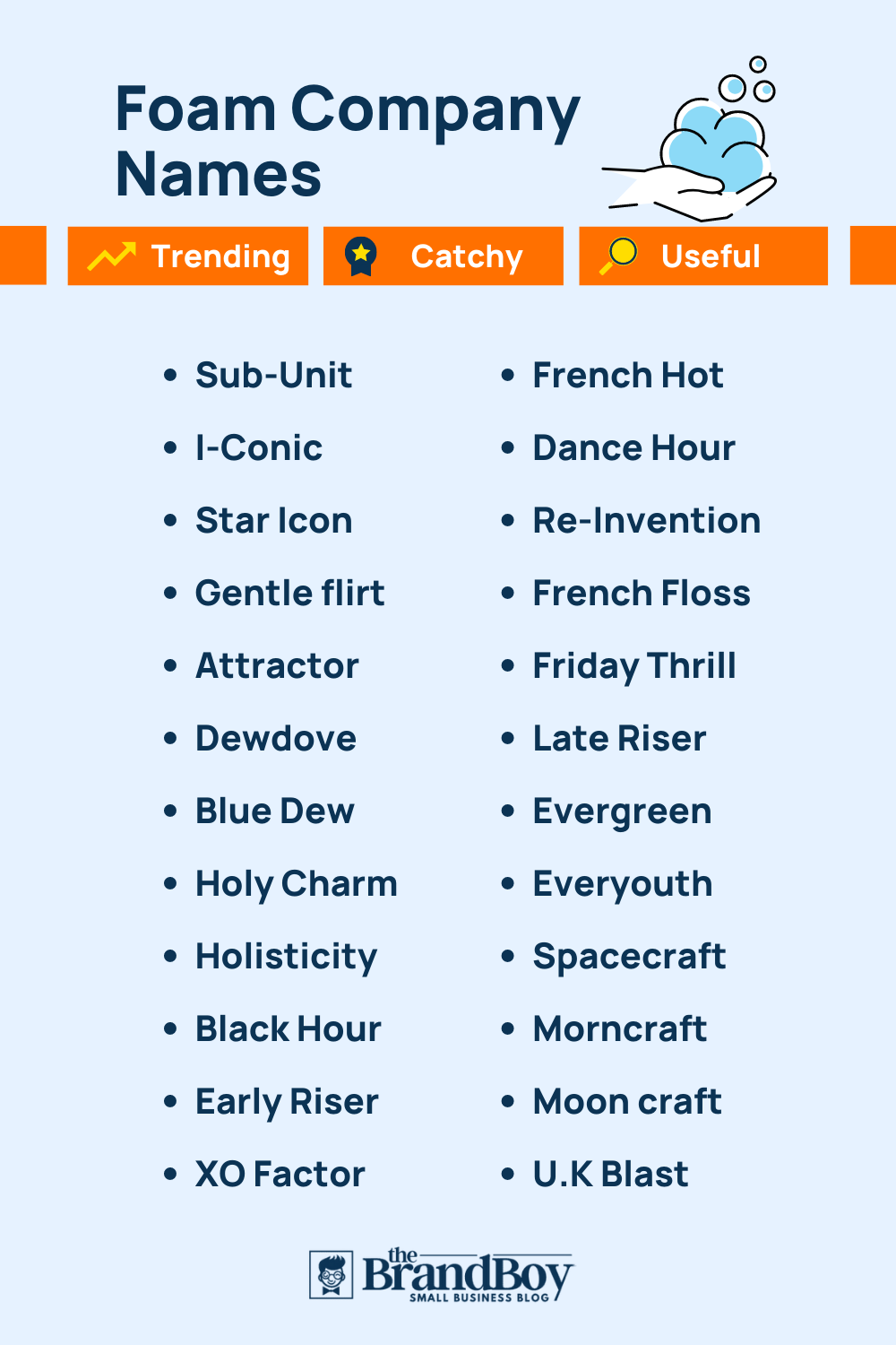 522+ Foam Company Name Ideas And Domains (Generator + Guide