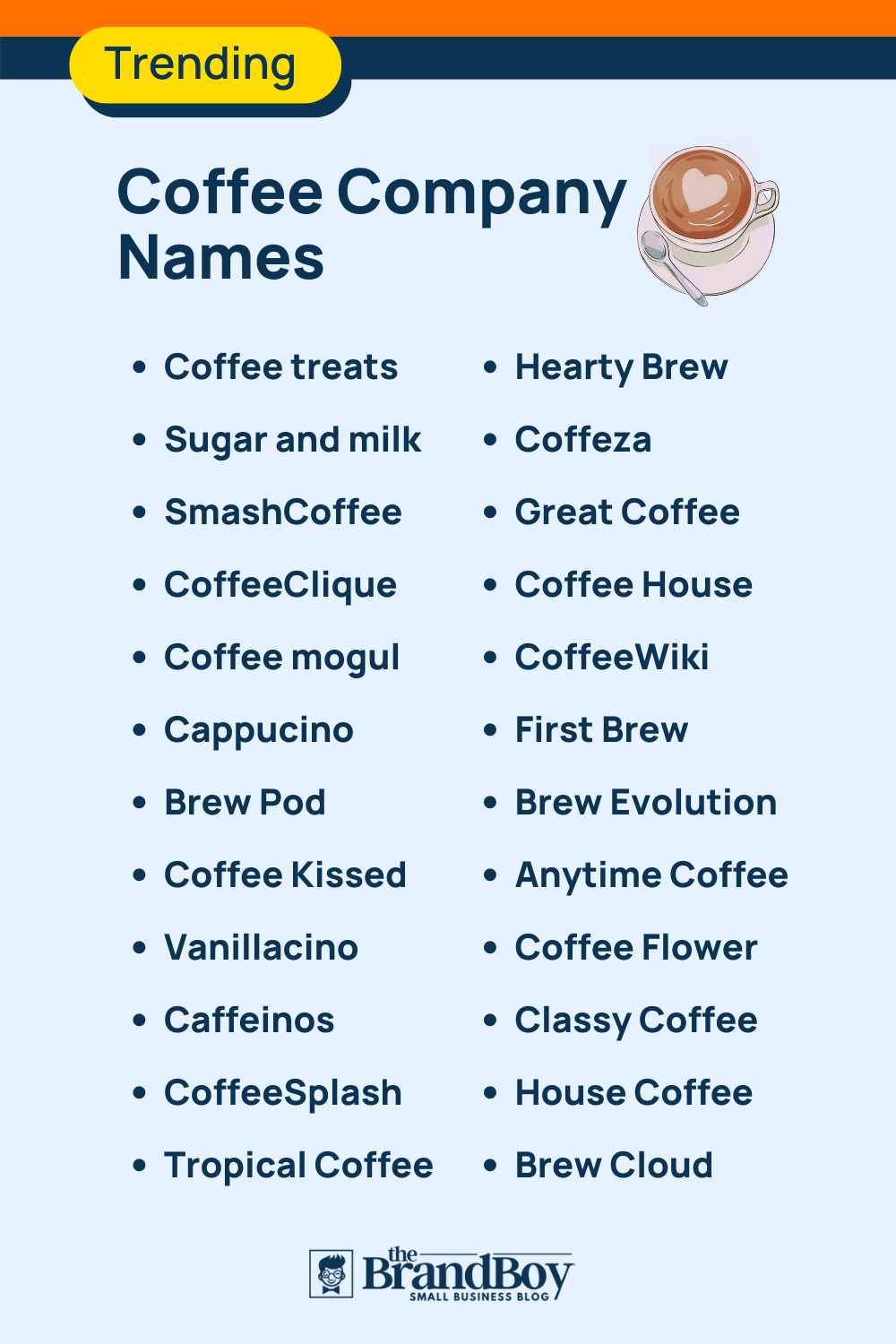 556+ Best Coffee Company Name Ideas