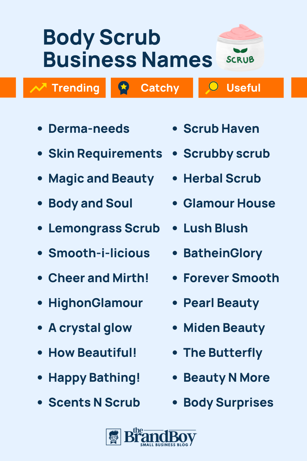 525+ Body Scrub Business Names Ideas And Domains (Generator + Guide