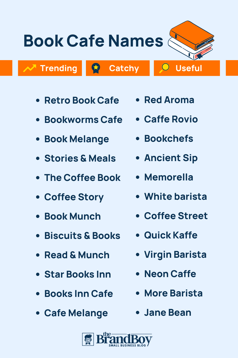 book cafe name ideas