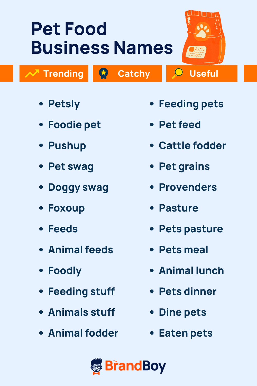 Dog food clearance brand names list