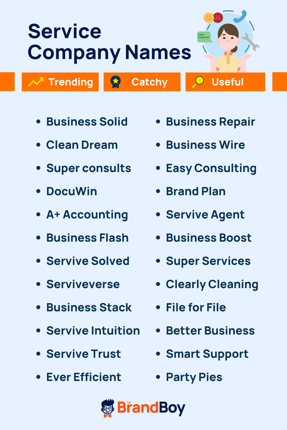 name-of-it-services-online-dakora-co