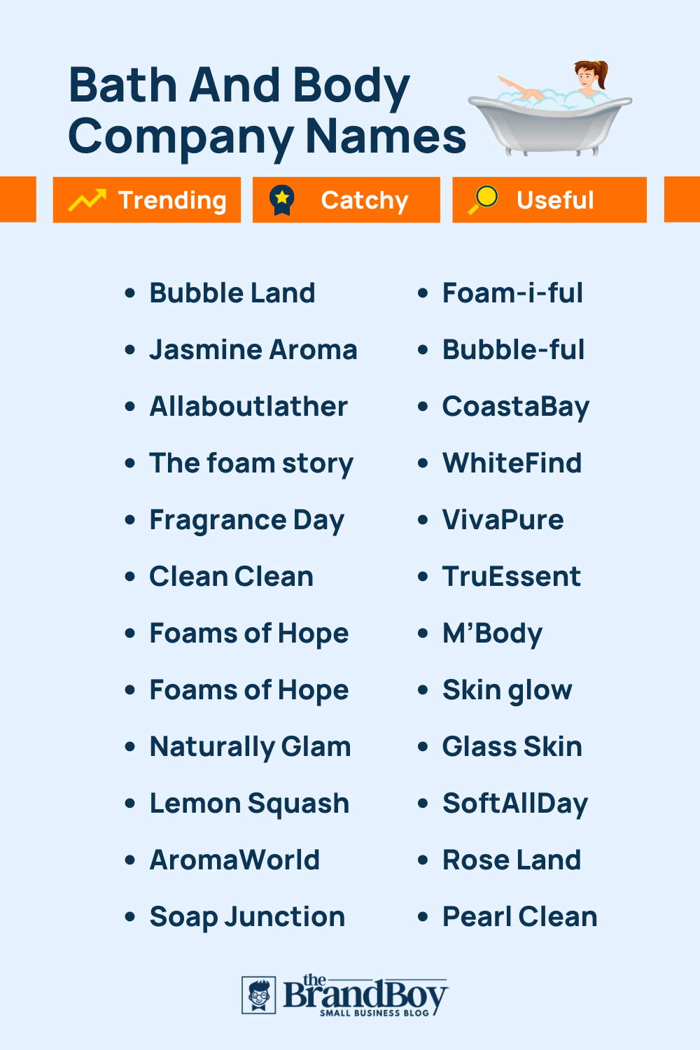 469+ Bath and Body Company Name Ideas And Domains (Generator + Guide