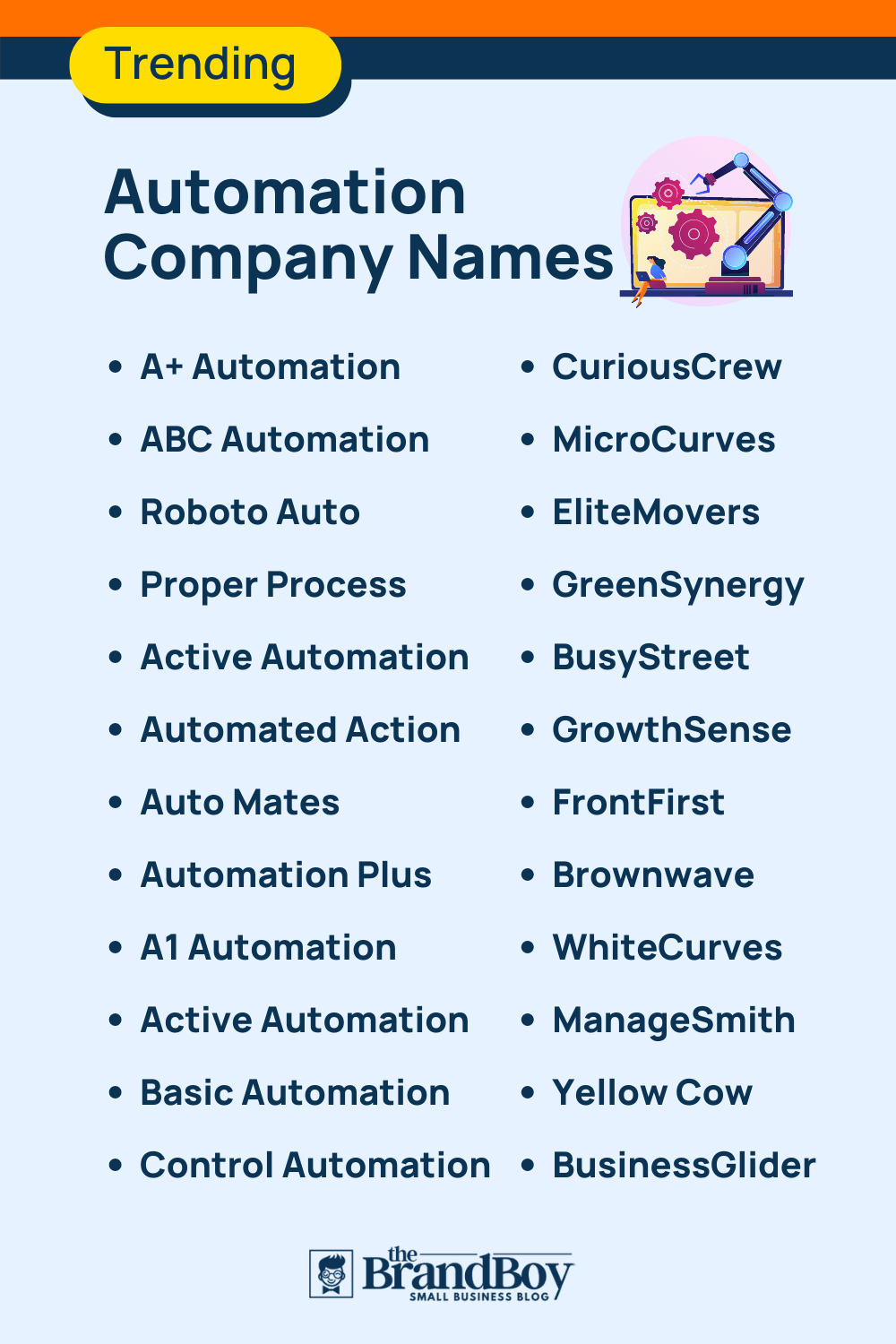 489+ Automation Company Name Ideas And Domains