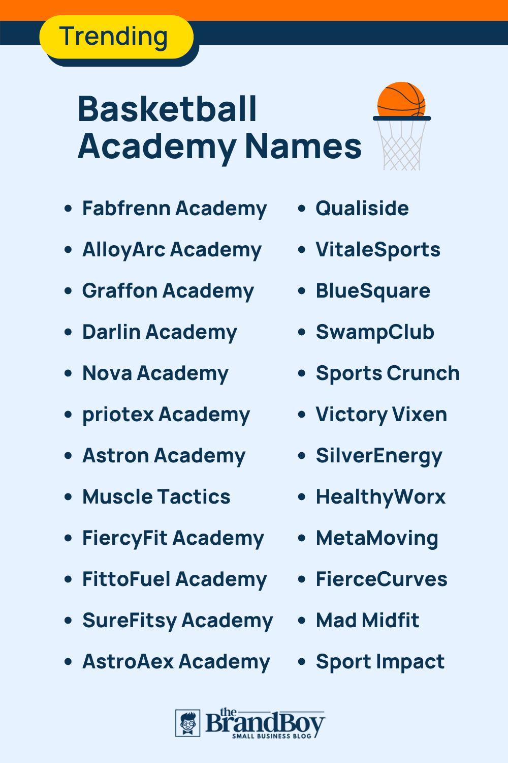 485-best-basketball-academy-names-ideas-thebrandboy-com